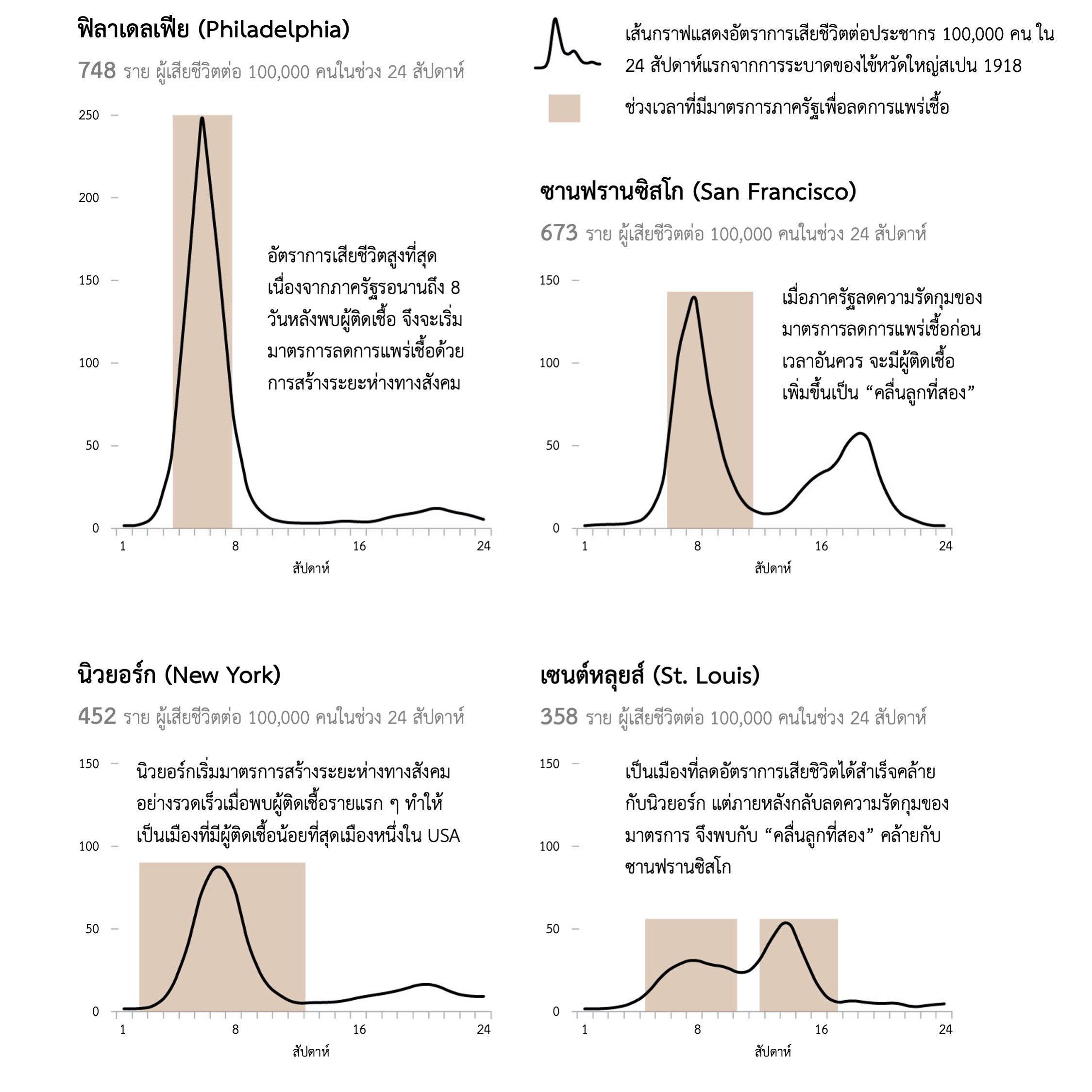 A close up of a map
Description automatically generated