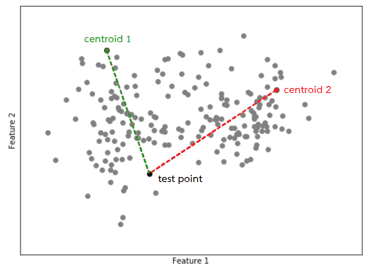 รูปภาพประกอบด้วย แผนที่
คำอธิบายที่สร้างโดยอัตโนมัติ