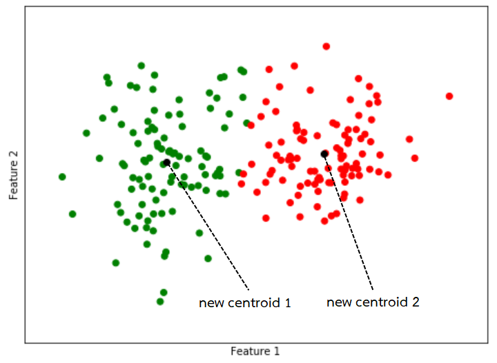 รูปภาพประกอบด้วย แผนที่
คำอธิบายที่สร้างโดยอัตโนมัติ