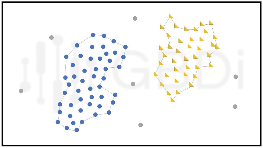 การแบ่งกลุ่ม cluster แบบ density-based