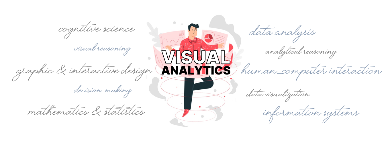 visual analytics