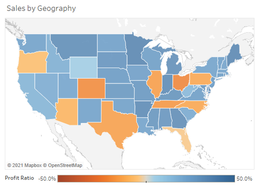 Data Visualization with blue and orange is good for colour blind people.