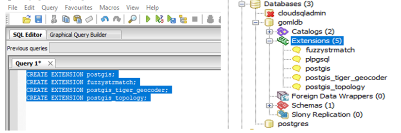 POSTGIS Extension for spatial data geoprocessing