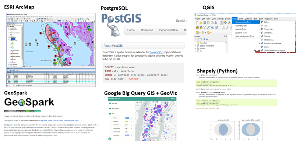 2021-06-001_9 Tools for Spatial data geoprocessing