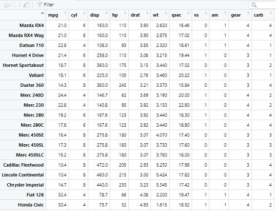 Data Science ภาษา R