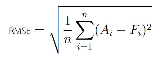 RMSE Equation