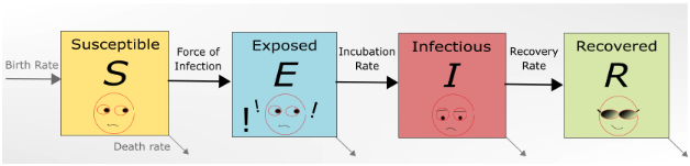 A picture containing clock
Description automatically generated