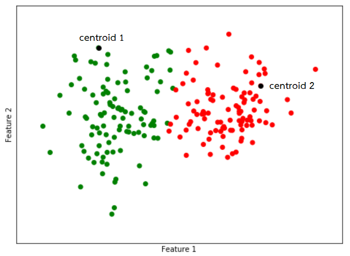 รูปภาพประกอบด้วย ภาพหน้าจอ
คำอธิบายที่สร้างโดยอัตโนมัติ
