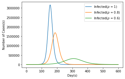 A screenshot of a cell phone
Description automatically generated