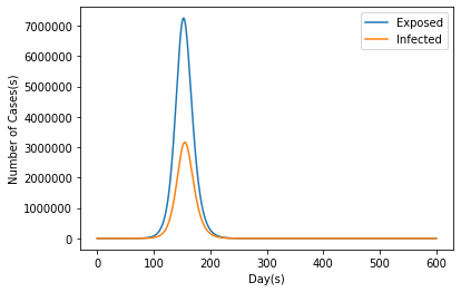 A screenshot of a cell phone
Description automatically generated