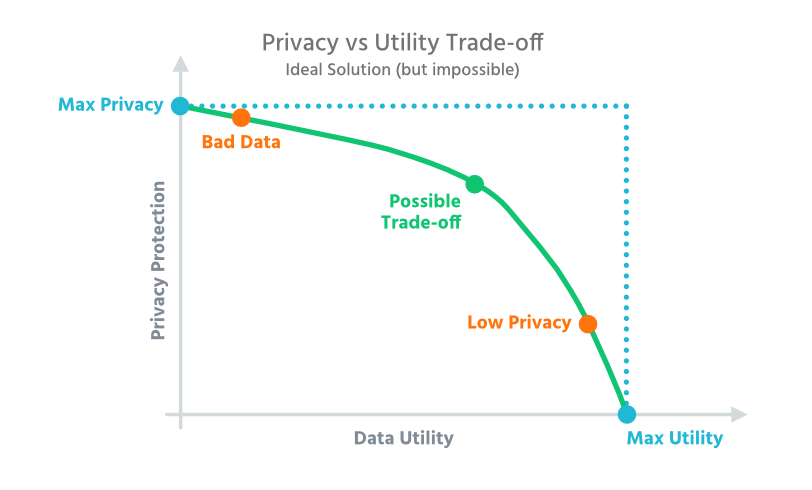 Diagram
Description automatically generated