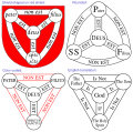 four variants (original PNG)