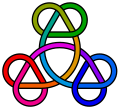 Triquetra of triquetras