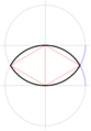 Geometric construction diagram of the vesica piscis