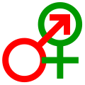 Symbol of sex / the sexes
