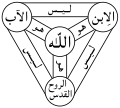 (Arabic)
