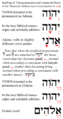 Spelling of the Tetragrammaton (YHWH) in Biblical Hebrew (Q're-Ketibh)