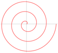 Archimedean spiral